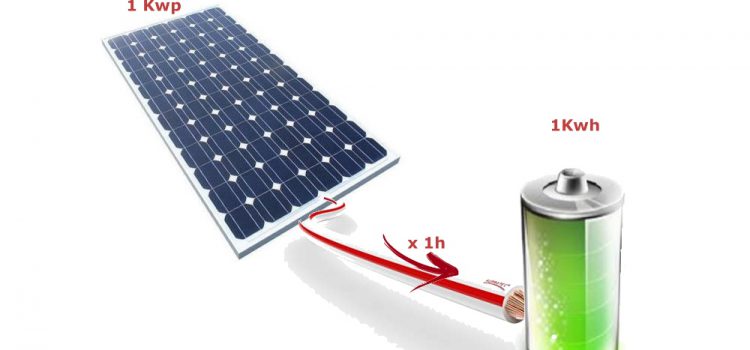 Fotovoltaico: Differenza tra Watt e Wattora